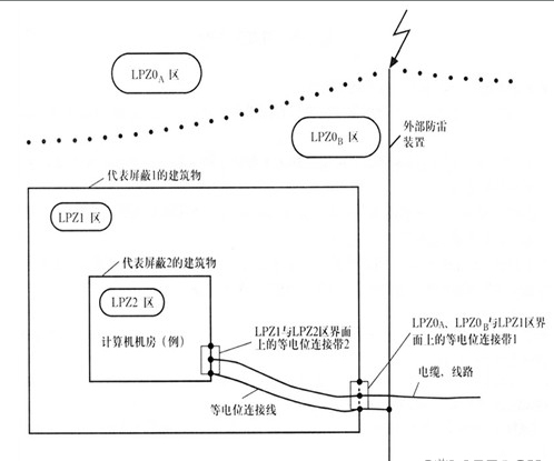 南京永兴