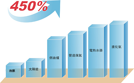 南京永兴