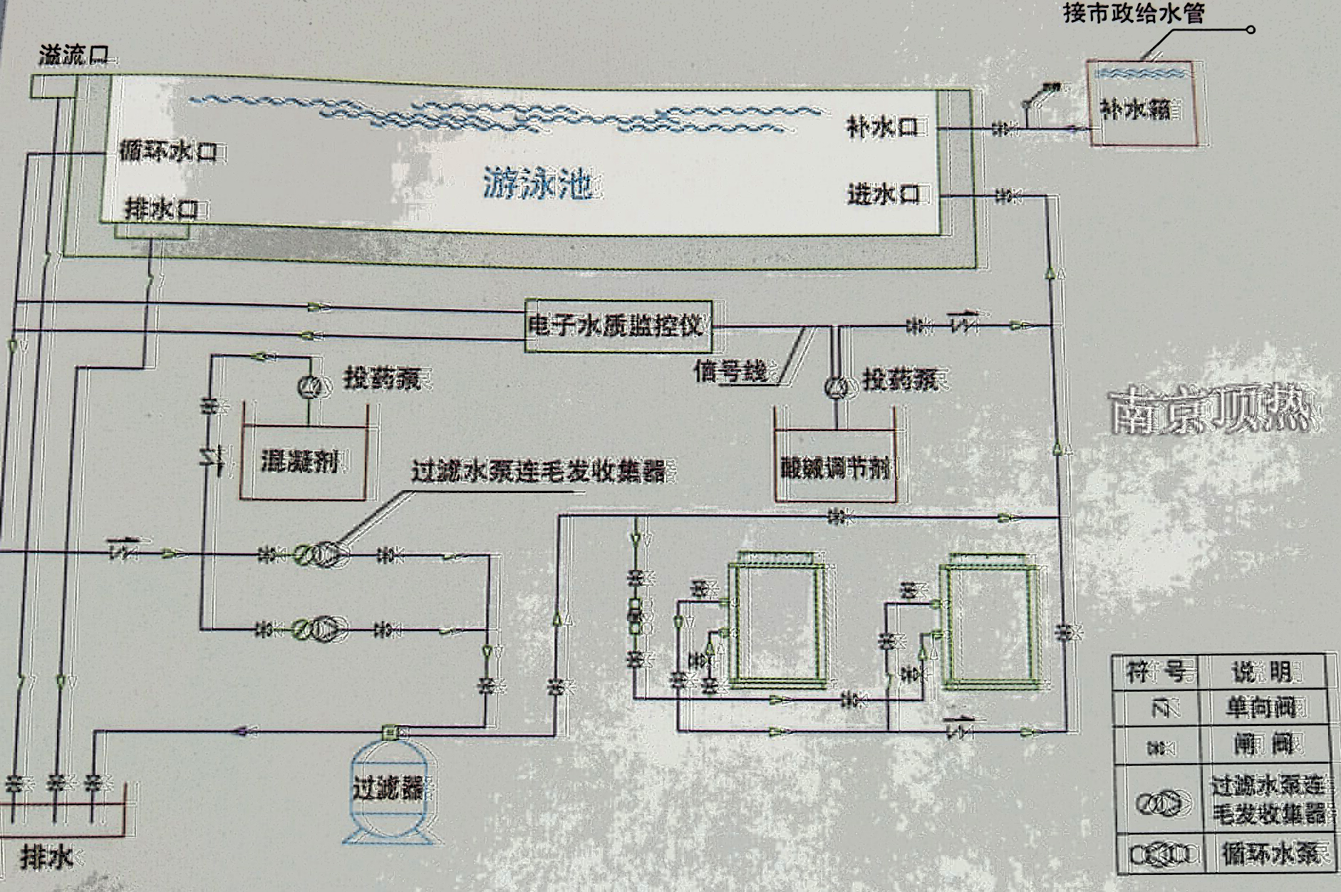 南京永兴