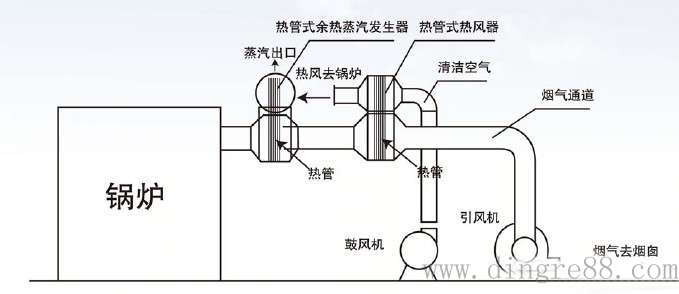 南京永兴